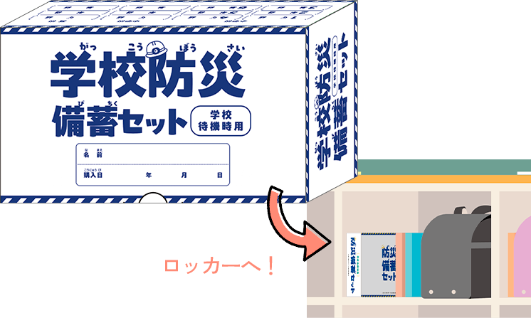 箱の納入容器