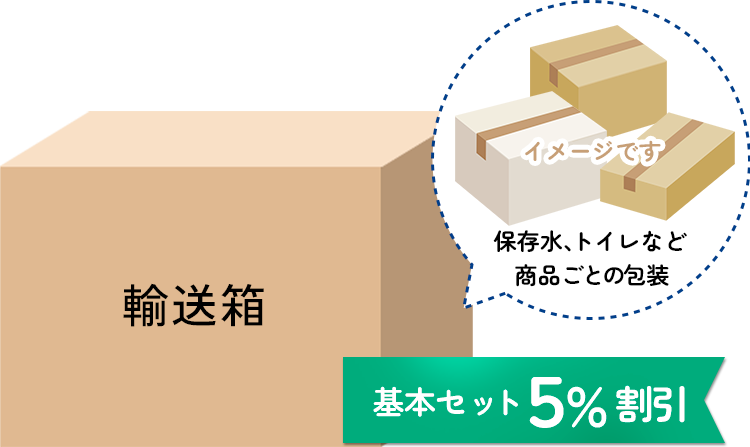 袋、箱なし(個別包装なし)