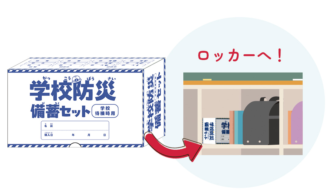 納入容器 箱