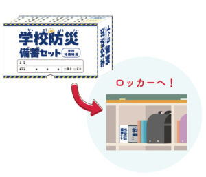 PTA防災備蓄セット箱